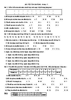 Bài tập ôn chương II môn Đại số Lớp 7